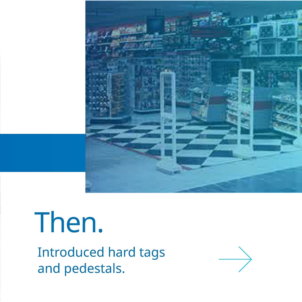 slide 2b the introduced hard tags and pedestals image of storefront with sensormatic eas pedestals
