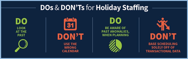 Holiday Staffing Dos Don'ts