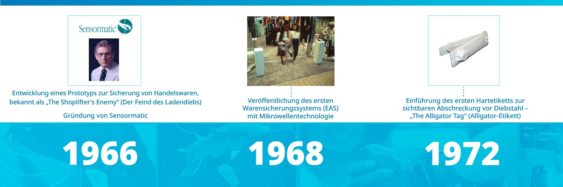 sensormatic 60th anniversary timeline carousel slide 2: 1966 - company founding, 1968 - 1st eas system, 1972 - first hard tag alligator tag