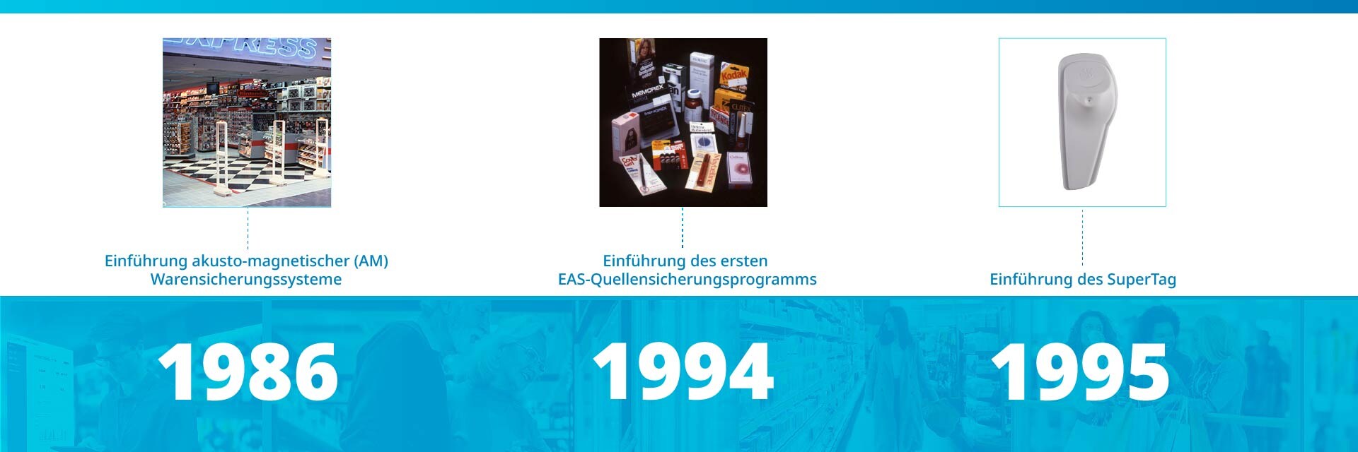 sensormatic 60th anniversary timeline carousel slide 3: 1986 - acousto-magnetic eas, 1994 - 1st eas source tagging program, 1995: intro super tag