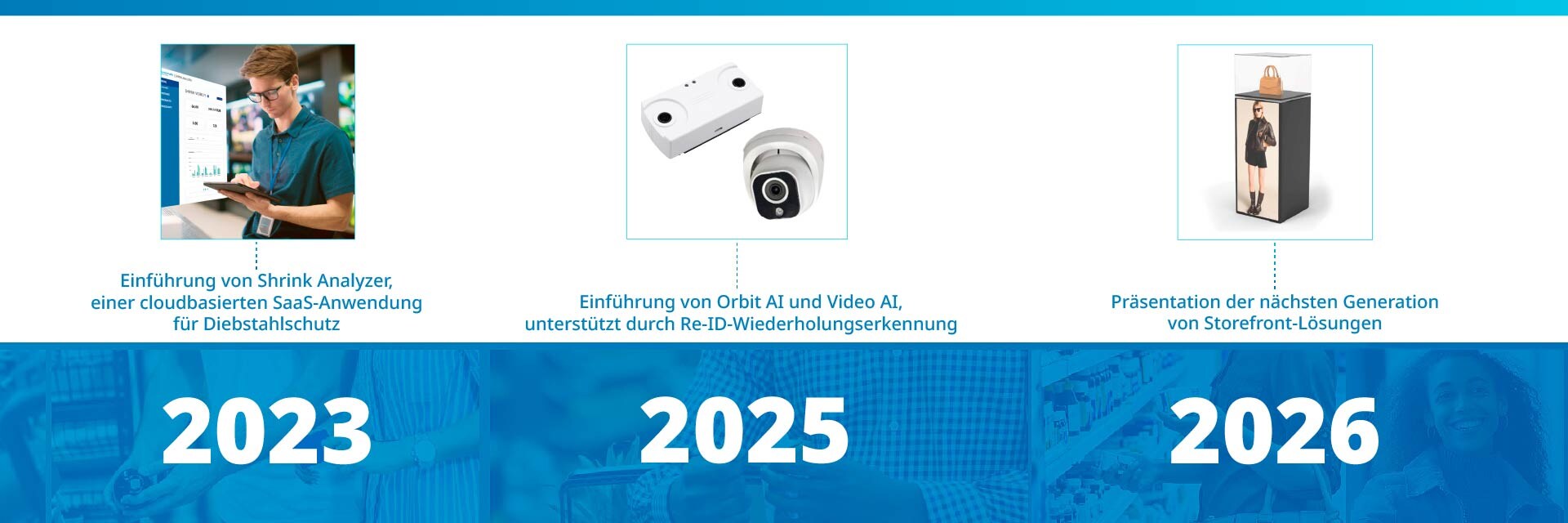 sensormatic 60th anniversary timeline carousel slide 6: 2023 - shrink analyzer, 2025 - orbit ai and video ai for re-id people counting, 2026 - next gen storefront solutions