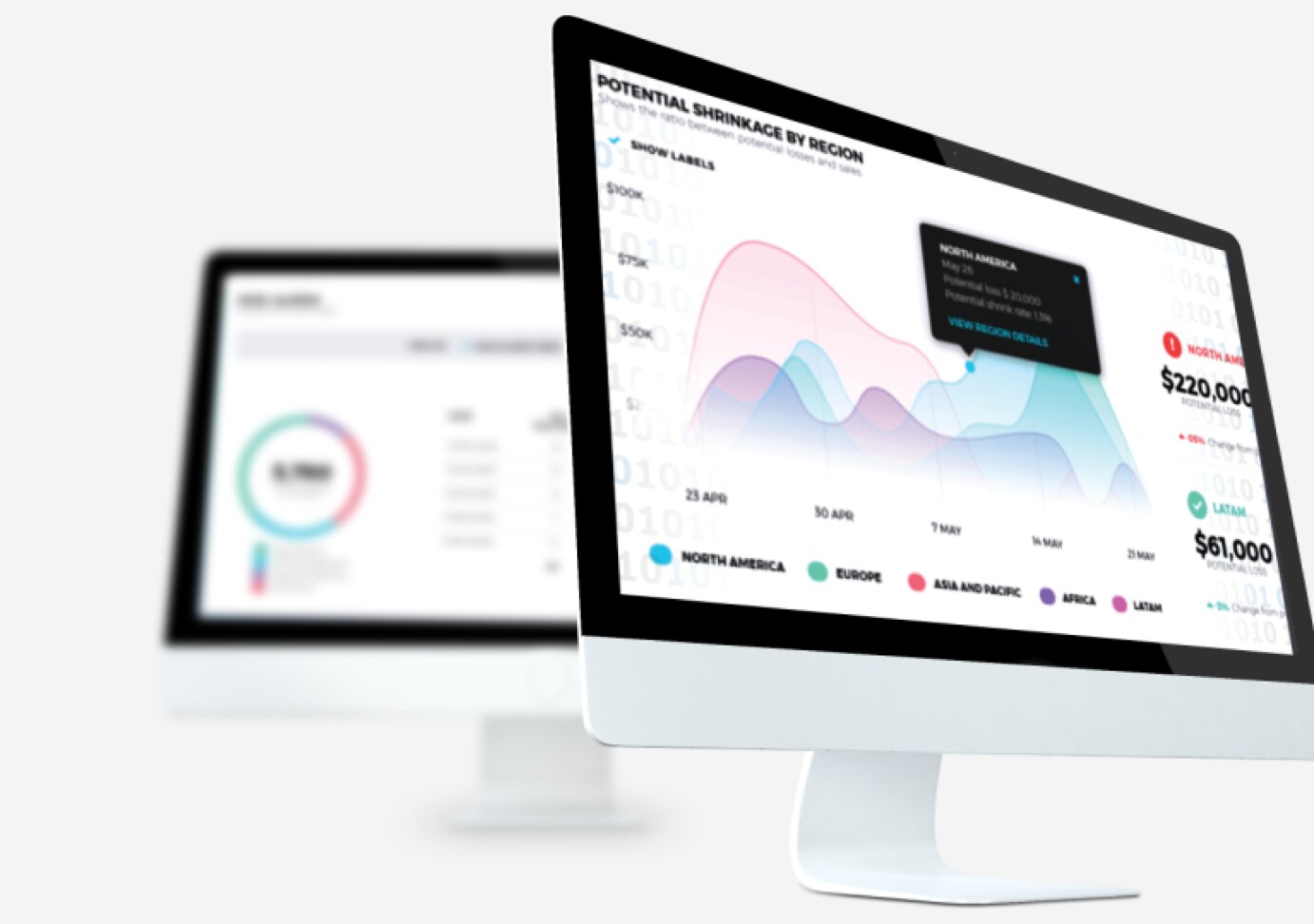 Shrink analytics computer dashboard
