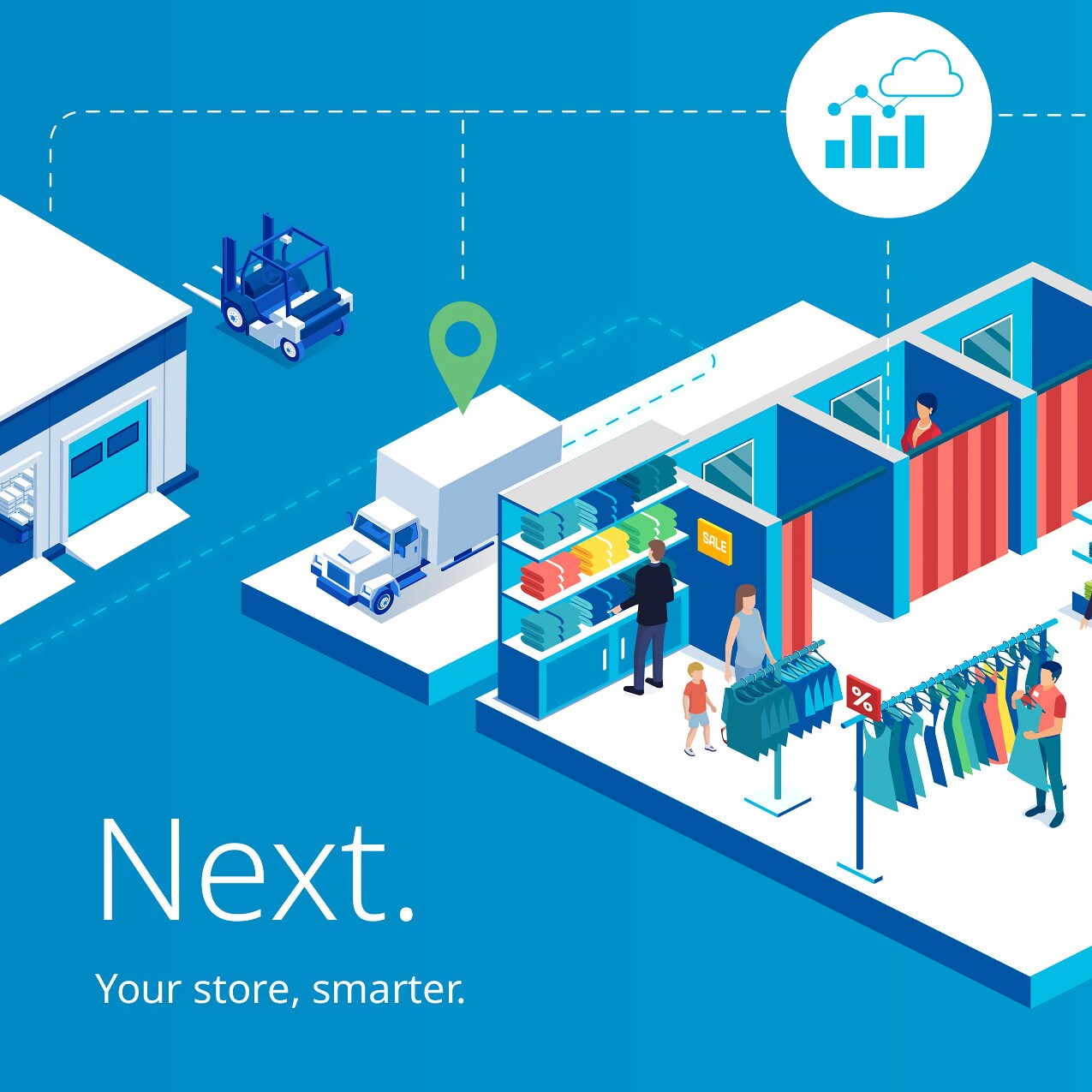 sensormatic 60th anniversary smarter store carousel slide 4: 3d illustration of retail store with part of warehouse and receiving. text: next. your store, smarter