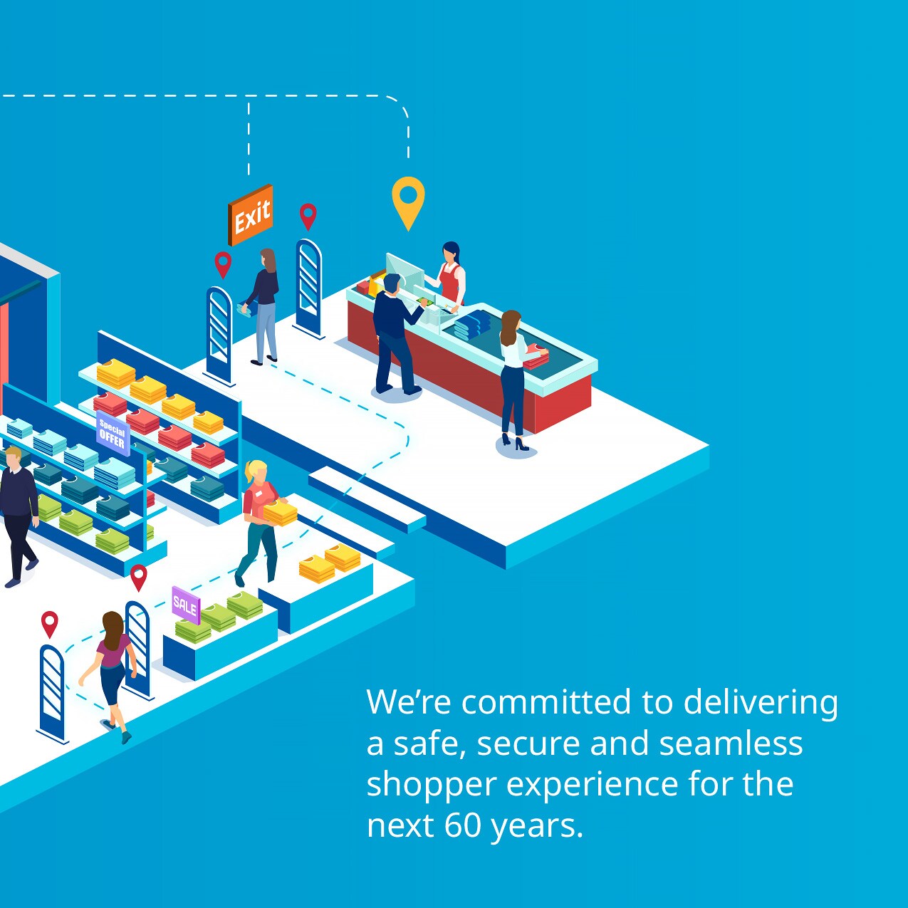 sensormatic 60th anniversary smarter store carousel slide 5: 3d illustration of a grocery store checkout with multiple entrances. text: we're committed to delivering a safe secure and seamless shopper experience for the next 60 years