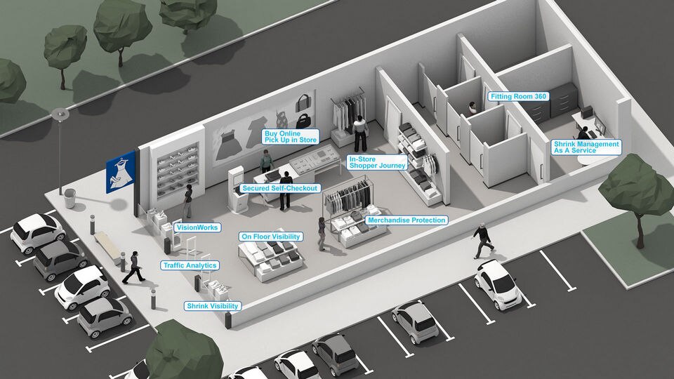 isometric view of retail store floorplan