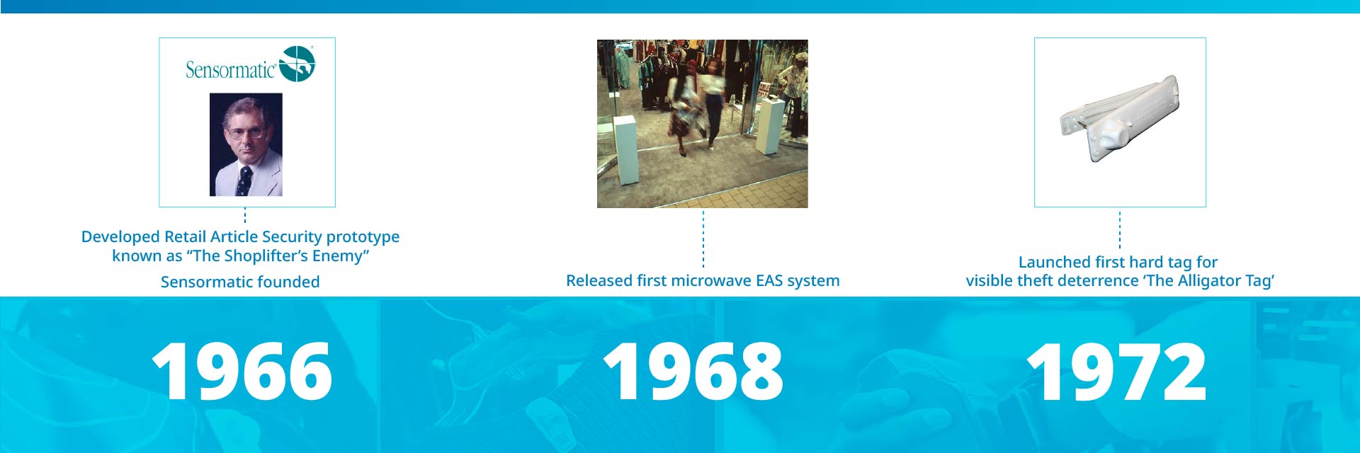 sensormatic 60th anniversary timeline carousel slide 2: 1966 - company founding, 1968 - 1st eas system, 1972 - first hard tag alligator tag.
