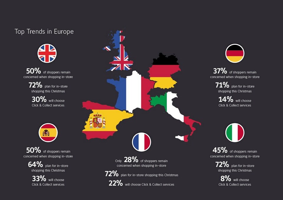 stylized map of u-figs countries with data from 2021 shopper sentiment survey reports