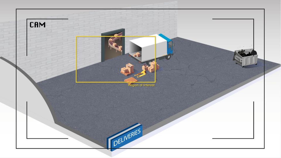 computer vision loitering monitoring animation frame
