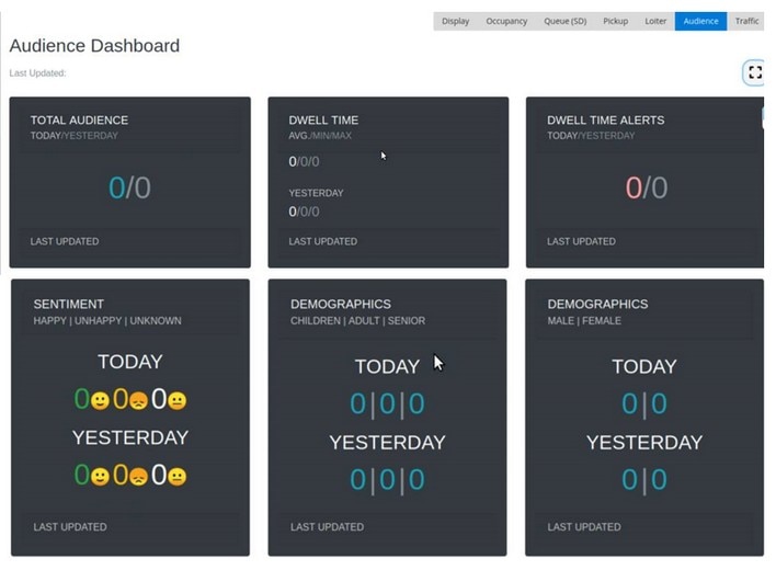 screenshot of visionworks audience dashboard