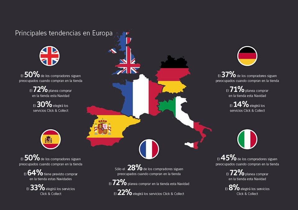 stylized map of u-figs countries with data from 2021 shopper sentiment survey reports