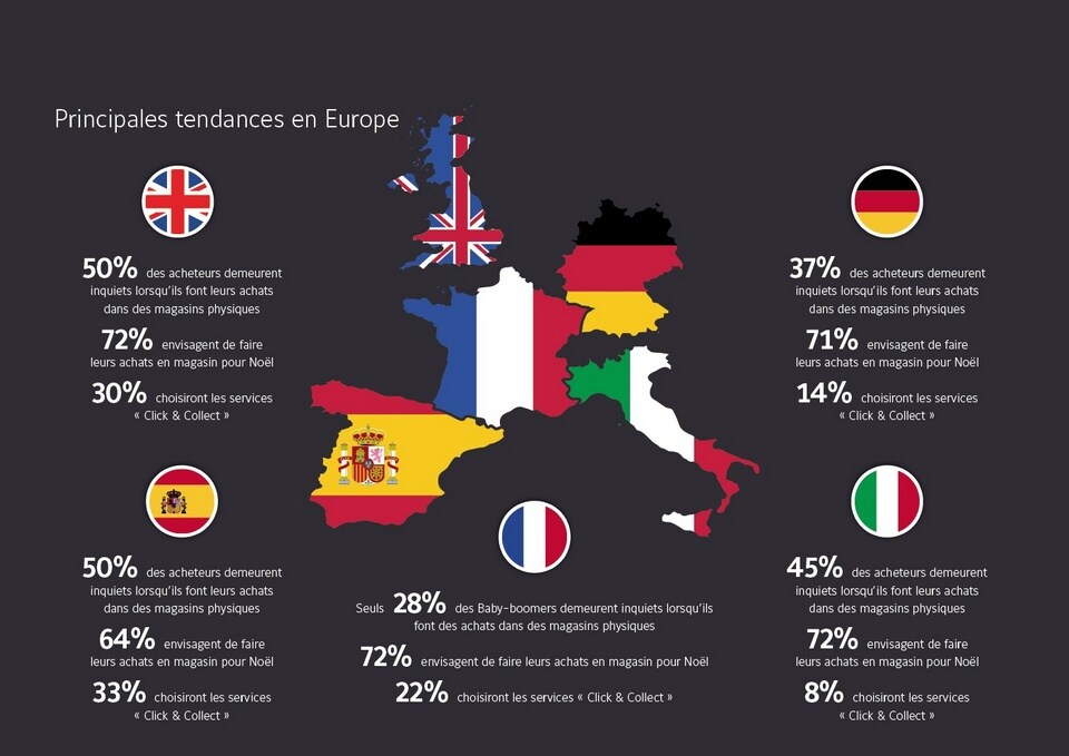 stylized map of u-figs countries with data from 2021 shopper sentiment survey reports