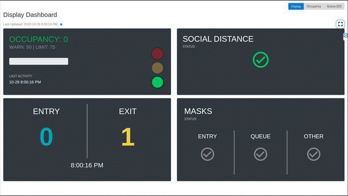 screenshot of visionworks masks dashboard