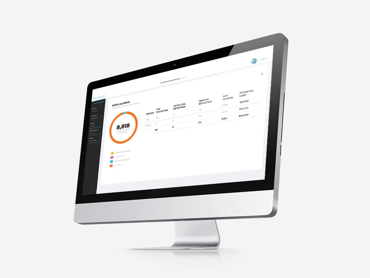 Monitor yang menampilkan dasbor intelijen inventaris